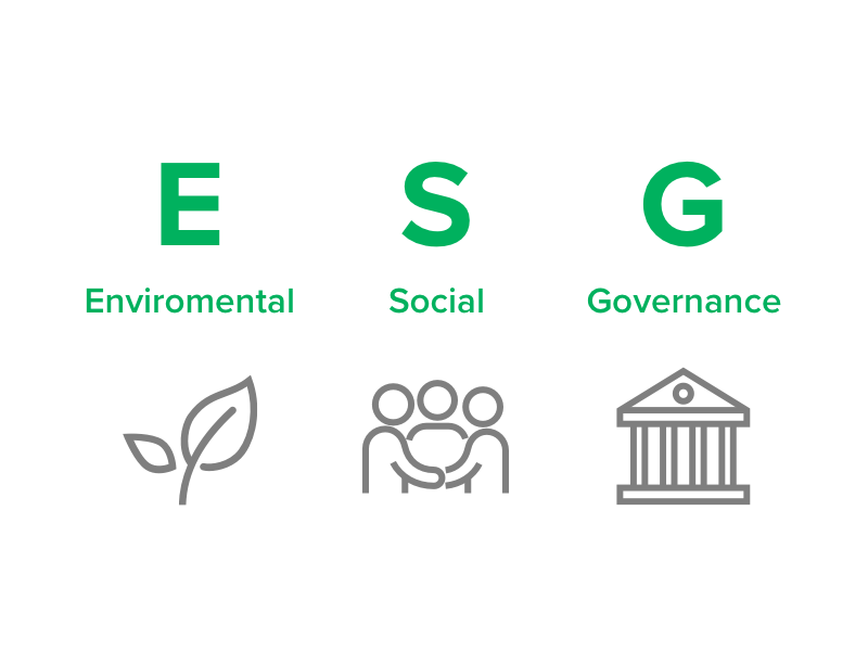 Grafik af ESG: plante, tre personer, hus af søjler